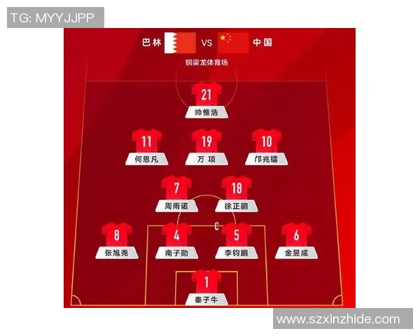 中国足球球员薪资排名解析 谁是收入最高的足球明星