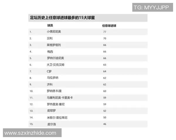 聚焦足球盯人球星：谁才是场上最强防守高手
