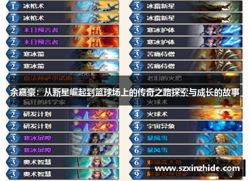 余嘉豪：从新星崛起到篮球场上的传奇之路探索与成长的故事